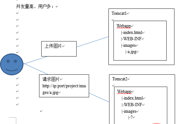 nginx-2.jpg