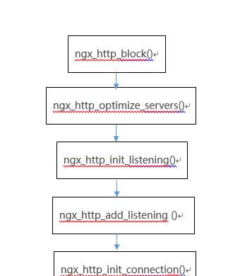 nginx-1.png