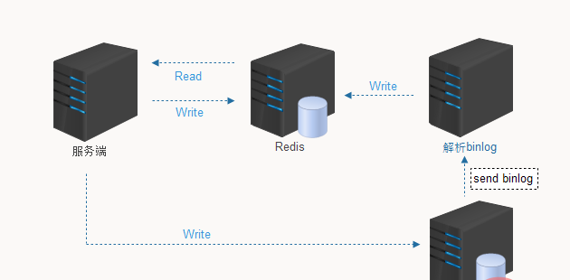 nginx-32.png