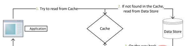 redis-3.jpg