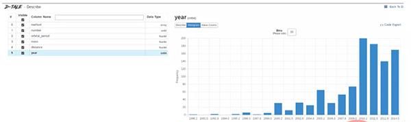 五个方便好用的Python自动化脚本