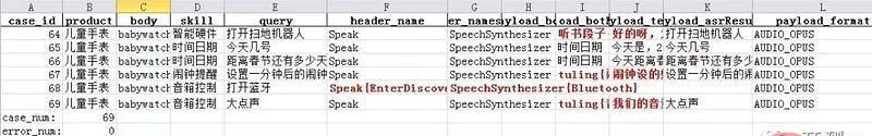 使用Python快速搭建接口自动化测试脚本实战总结