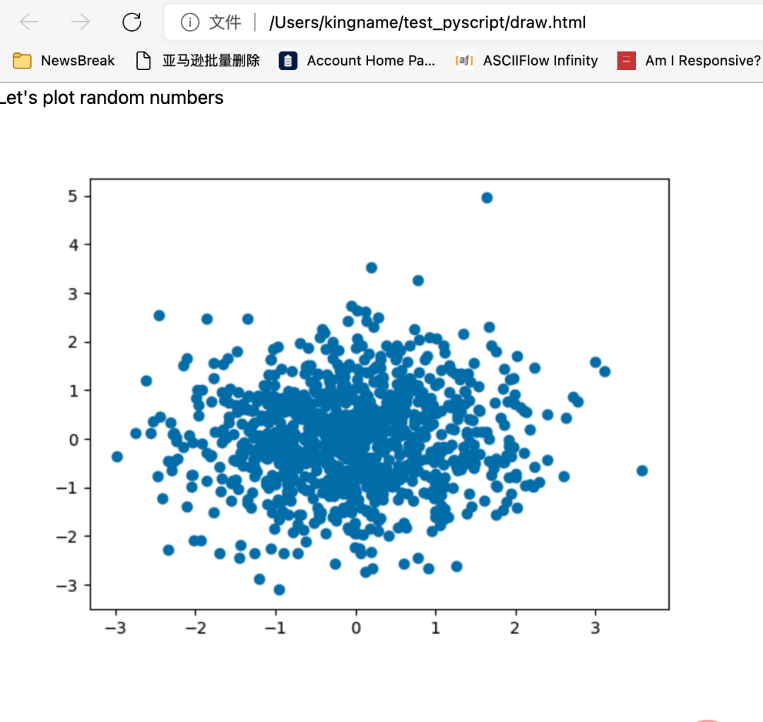 一日一技：抛掉JavaScript，用HTML和Python做网站