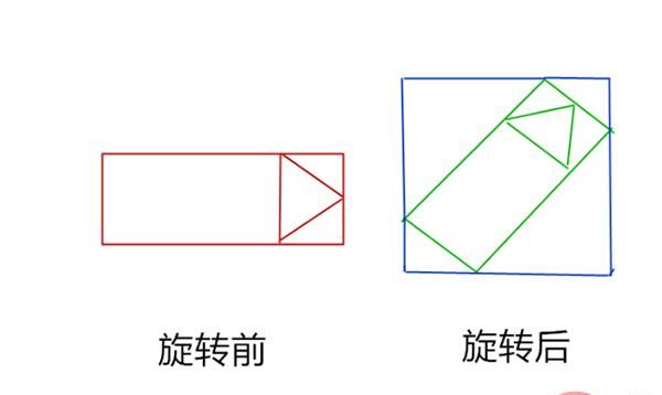 用 Python 实现导弹自动追踪，超燃！