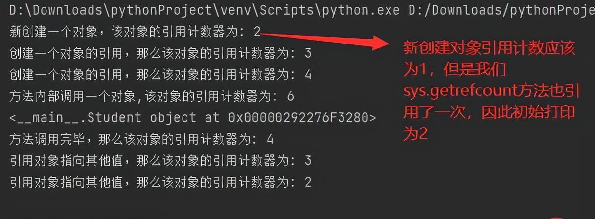 python面向对象里常见的内置成员介绍