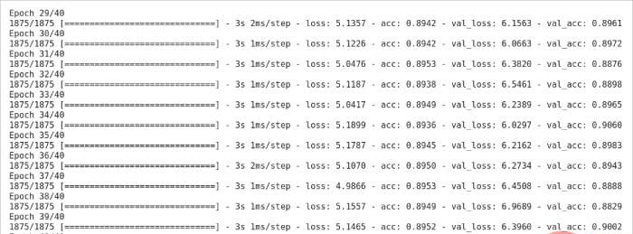 Figure 3: Python takes 110.3 seconds in a neural network