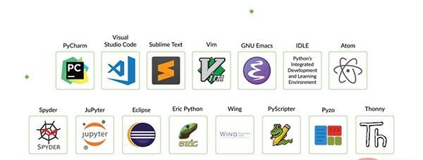 详细比对15款 Python 编辑器，请择优选用！