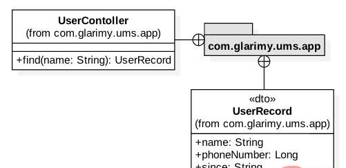 在 Kubernetes 上使用 Flask 搭建 Python 微服务