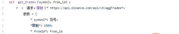使用Python轻松获取Binance历史交易