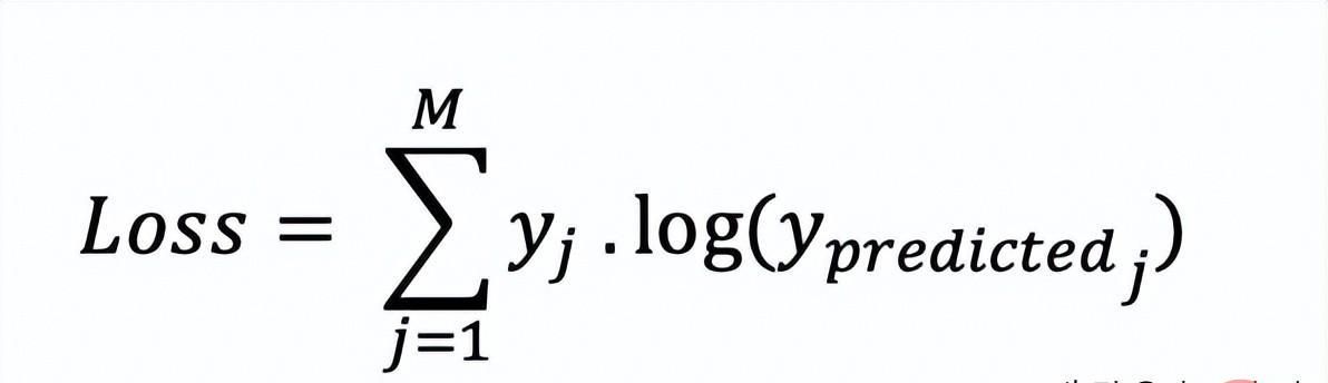 十个常用的损失函数解释以及Python代码实现