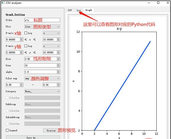 又一个Python神器，不写一行代码，就可以调用Matplotlib绘图！