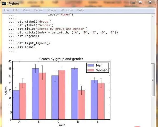 用 Python 画如此漂亮的专业插图 ？简直 So easy！