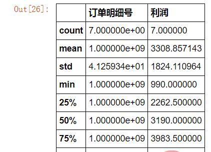 用Python处理Excel的14个常用操作