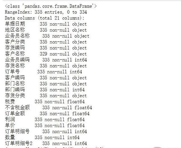 用Python处理Excel的14个常用操作