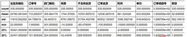 用Python处理Excel的14个常用操作