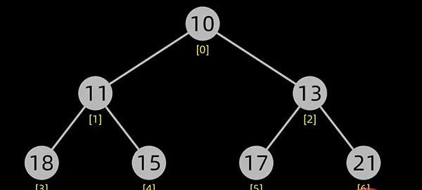 用 Python 实现十大经典排序算法