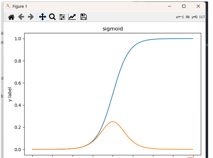Python怎么实现绘制多种激活函数曲线