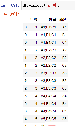 Python如何快速实现分列转到行