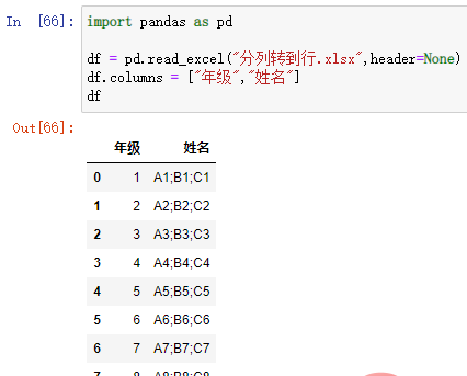 Python如何快速实现分列转到行