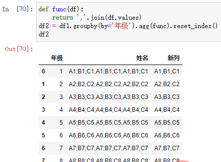 Python如何快速实现分列转到行