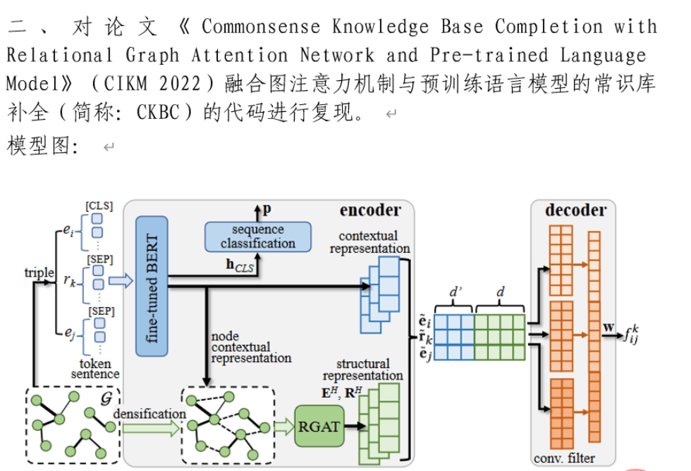 怎么用两行Python代码实现pdf转word功能