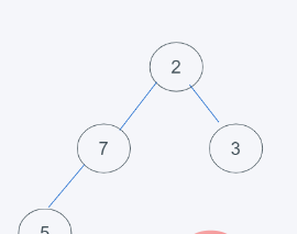 python内置堆如何实现