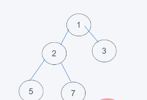 python内置堆如何实现