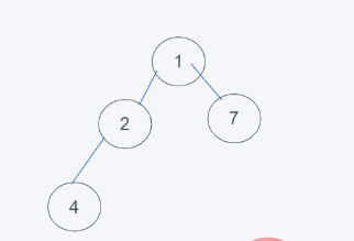 python内置堆如何实现