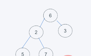 python内置堆如何实现