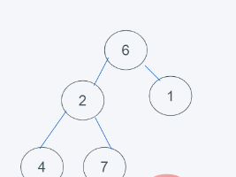 python内置堆如何实现