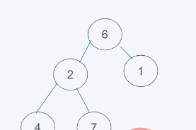 python内置堆如何实现