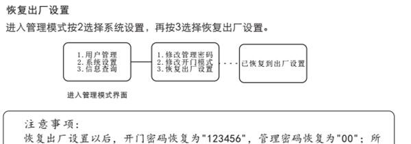 voc智能锁进行初始化的图文教程截图