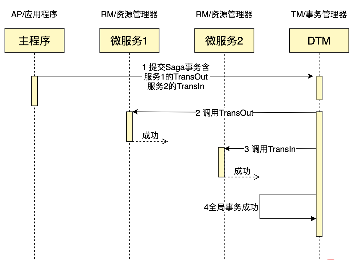 saga_normal.a2849672.jpg