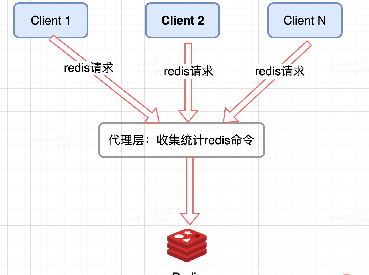 图片描述