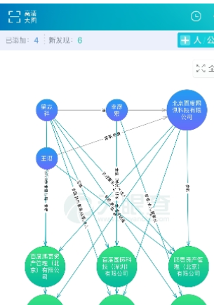 在天眼查中生成关系图的步骤介绍截图