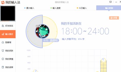 在搜狗输入法中查看输入统计的图文教程截图