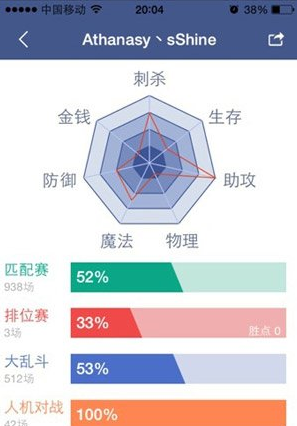 在掌上英雄联盟中查看皮肤的图文教程截图