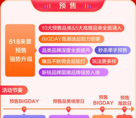 2021京东618活动时间在什么时候?2021京东618活动时间分享截图