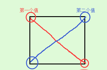 这里写图片描述