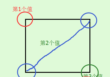 这里写图片描述