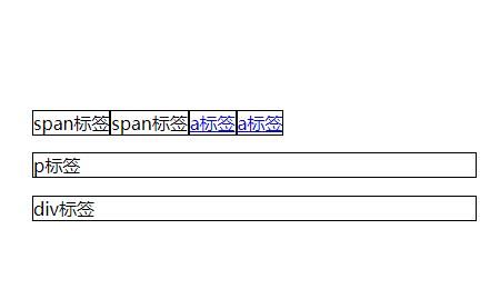 div和span的区别是什么
