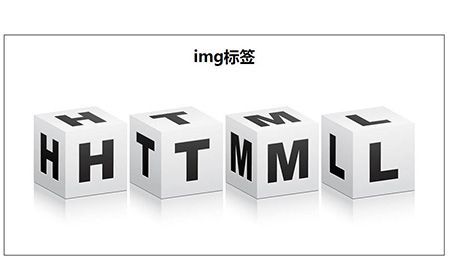 html的img标签是如何使用的