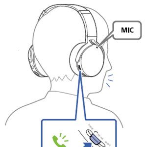 索尼MDR-XB950N1耳机接听电话图文讲解截图