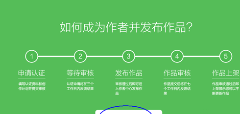 百度阅读中成为百度阅读作者的详细图文步骤截图