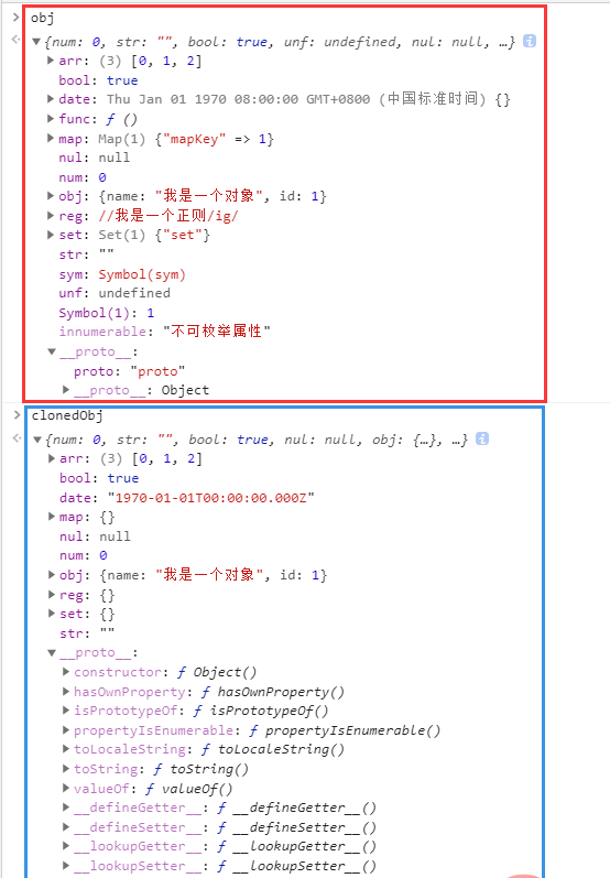 浏览器执行JSON.stringify()结果