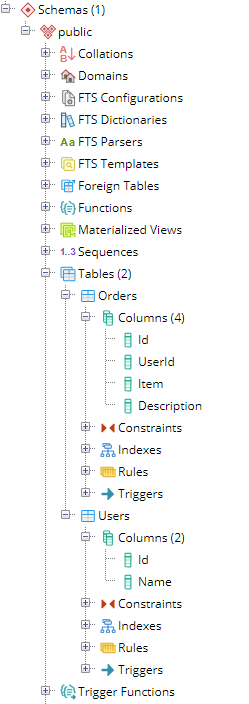 .NET Core中如何使用Entity Framework操作PostgreSQL？