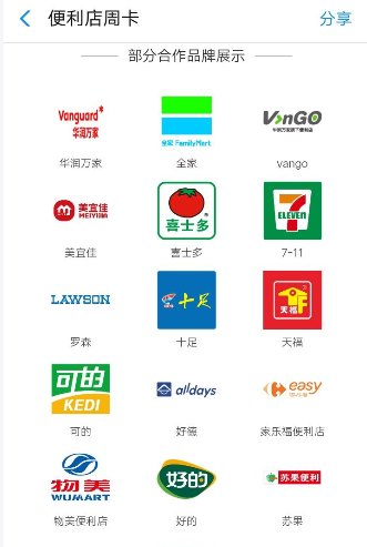 支付宝花呗便利店周卡领取的详细图文讲解截图