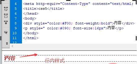 行内样式表css