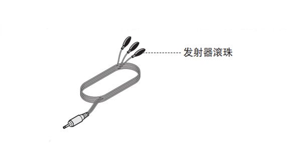 在Bose Lifestyle 650家庭影院中设置红外发射器的具体步骤截图