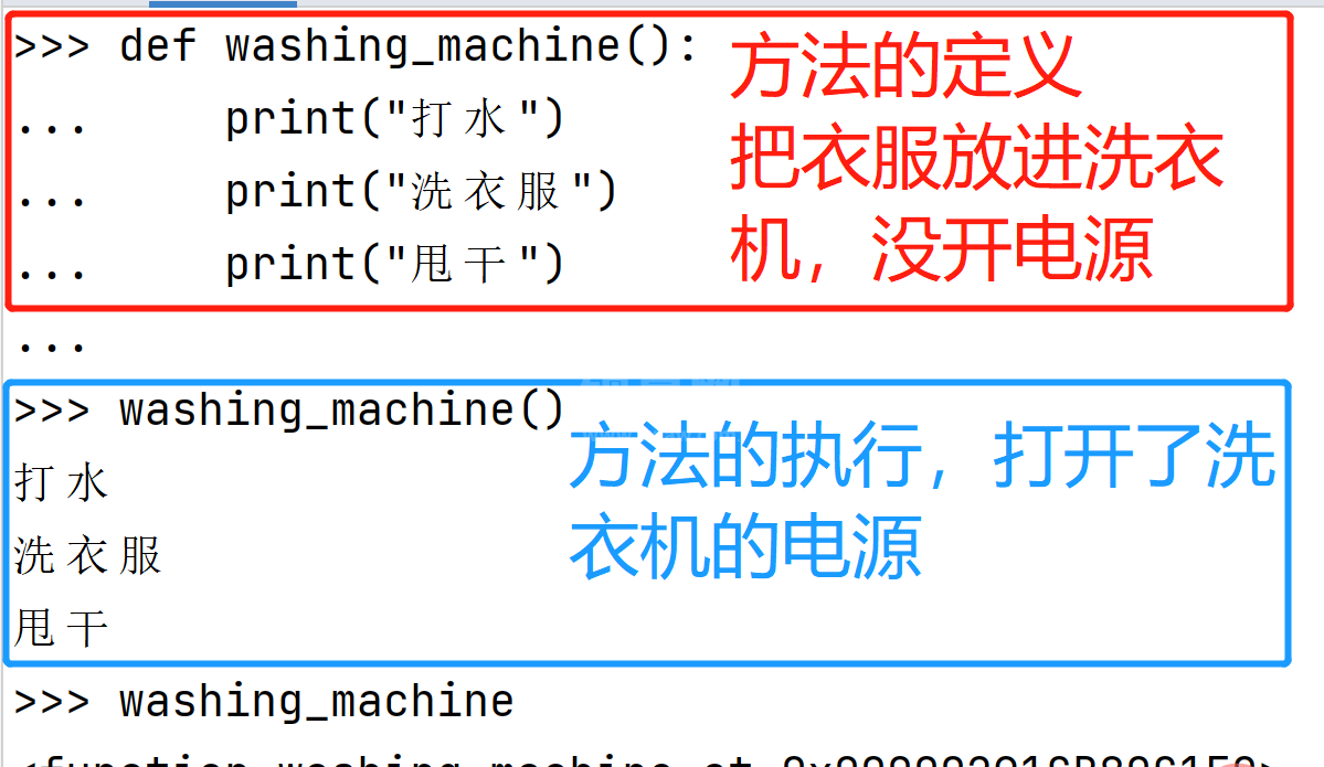 Python中函数如何创建与调用